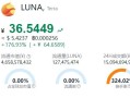 luna币多少钱 luna币大涨176.93%是什么原因